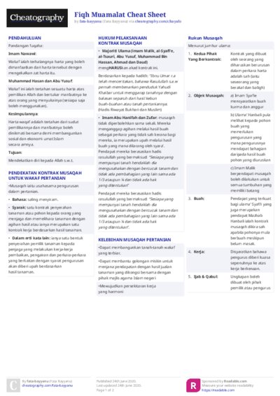 Fiqh Muamalat Cheat Sheet