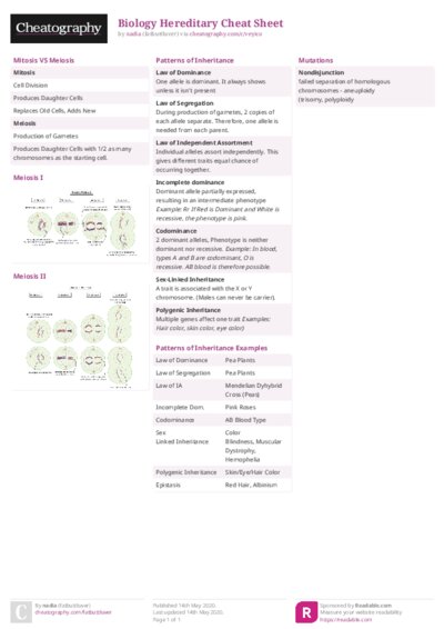 Biology Hereditary Cheat Sheet