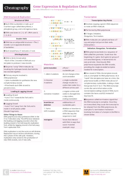 PDF (Colour) — Style 2