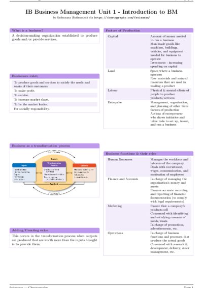 LaTeX (Compiled PDF)