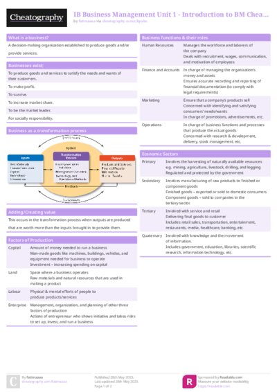 PDF (Colour) — Style 1