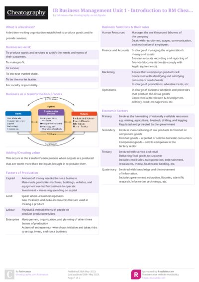 PDF (Colour) — Style 2