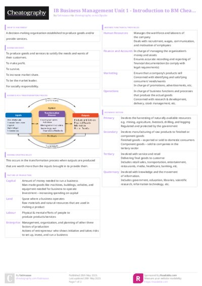 PDF (Colour) — Style 3