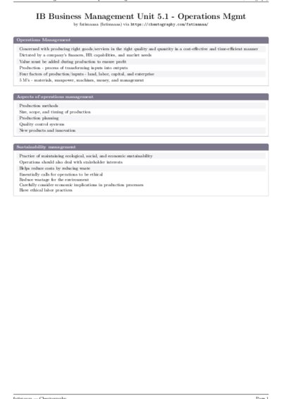 LaTeX (Compiled PDF)
