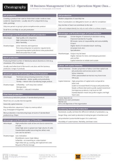 IB Business Management Unit 5.2 - Operations Mgmt Cheat Sheet