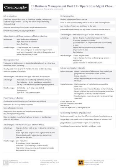 PDF (Colour) — Style 2