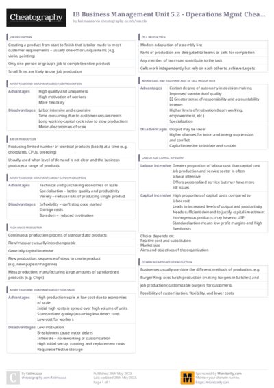 PDF (Colour) — Style 3