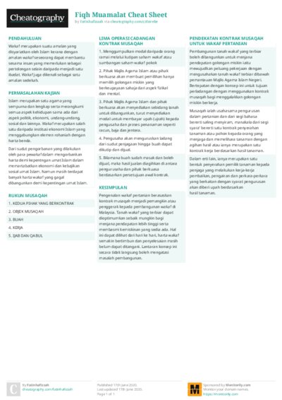 Fiqh Muamalat Cheat Sheet
