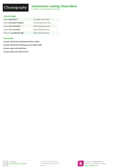 PDF (Colour) — Style 2