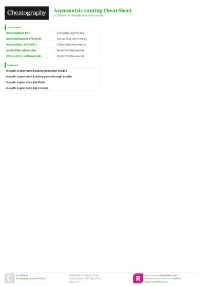 PDF (Colour) — Style 3