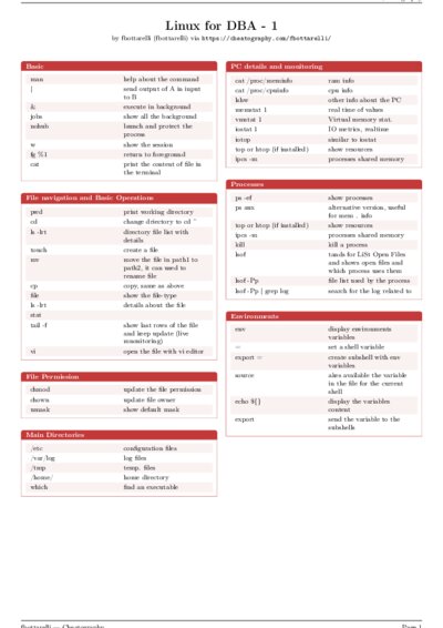LaTeX (Compiled PDF)