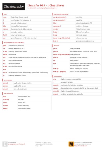 PDF (Colour) — Style 3