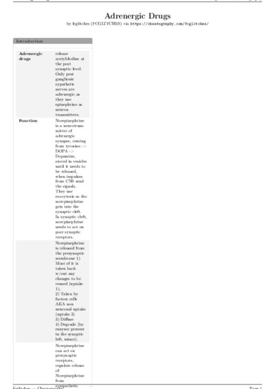 LaTeX (Compiled PDF)