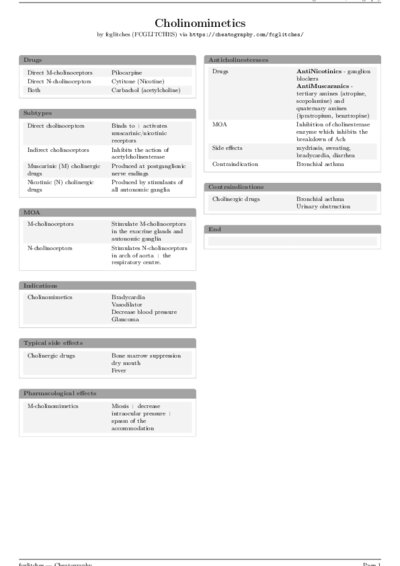 LaTeX (Compiled PDF)