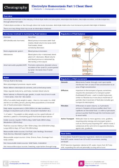 PDF (Colour) — Style 1