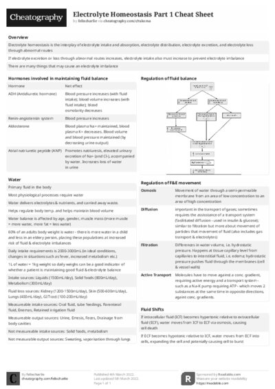 PDF (Black & white) — Style 2