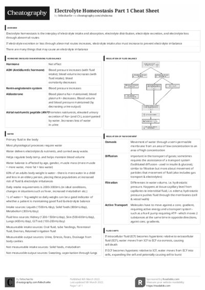 PDF (Black & white) — Style 3