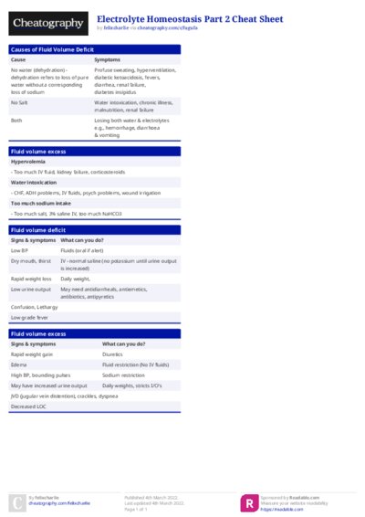 PDF (Colour) — Style 1