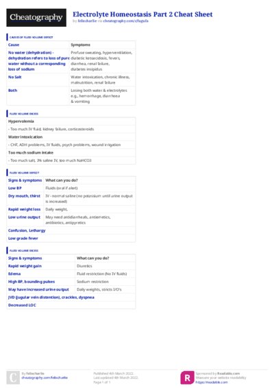 PDF (Colour) — Style 3