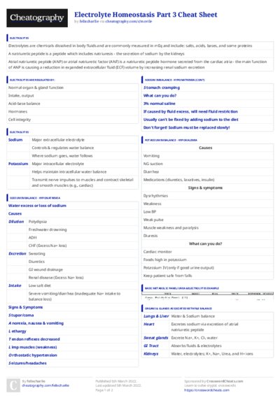 PDF (Colour) — Style 3