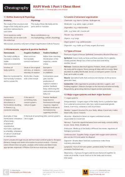 PDF (Colour) — Style 2