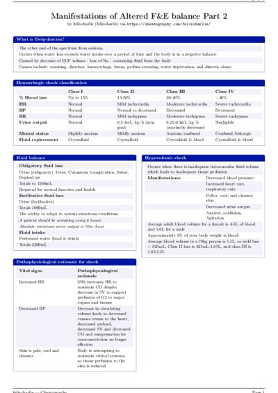 LaTeX (Compiled PDF)