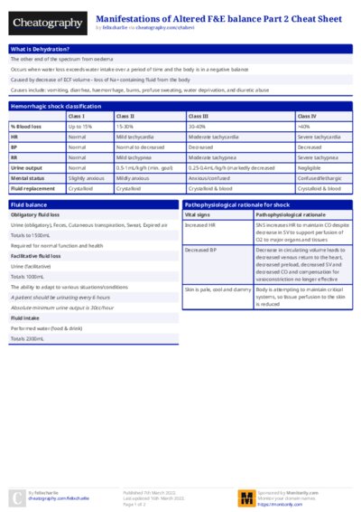 PDF (Colour) — Style 1