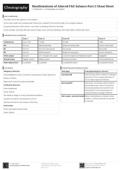 PDF (Black & white) — Style 3