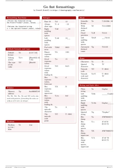 LaTeX (Compiled PDF)