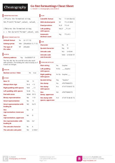 PDF (Colour) — Style 3