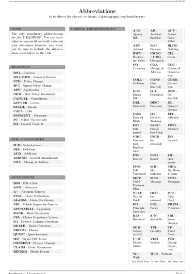LaTeX (Compiled PDF)