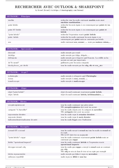 LaTeX (Compiled PDF)