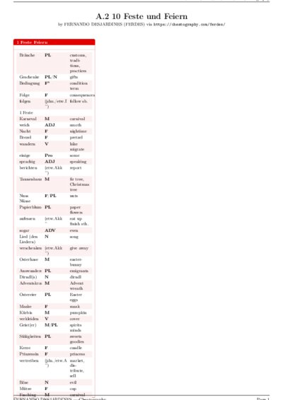 LaTeX (Compiled PDF)