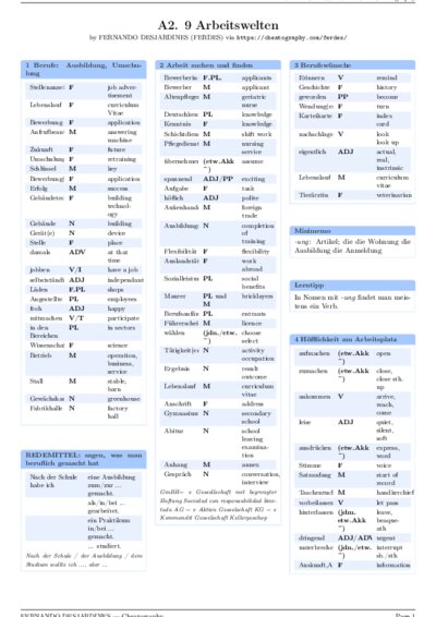 LaTeX (Compiled PDF)