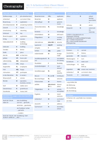 PDF (Colour) — Style 1
