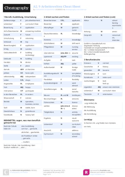 PDF (Colour) — Style 2