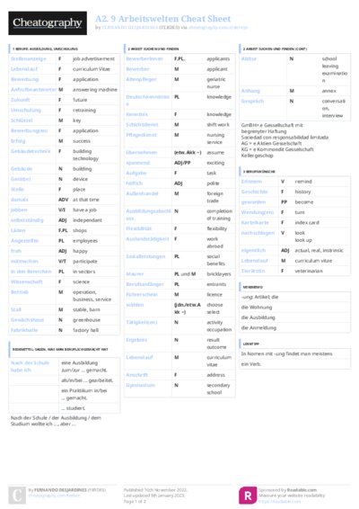 PDF (Colour) — Style 3