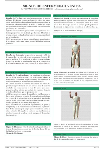 LaTeX (Compiled PDF)