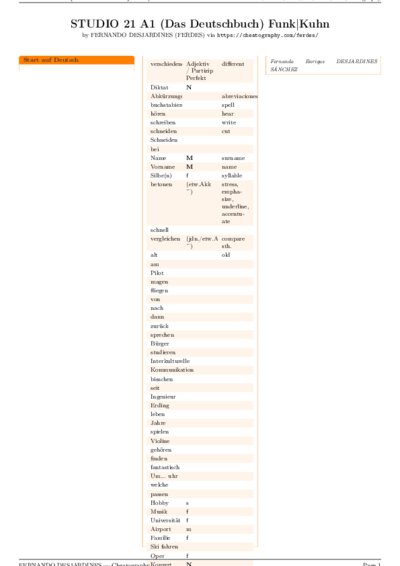 LaTeX (Compiled PDF)