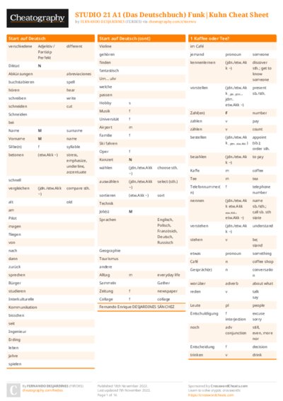 PDF (Colour) — Style 1