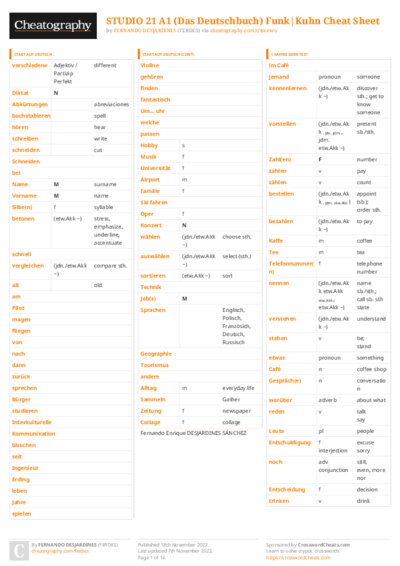 PDF (Colour) — Style 3