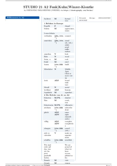 LaTeX (Compiled PDF)