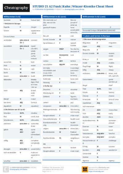 PDF (Colour) — Style 1