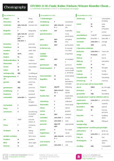 PDF (Colour) — Style 3