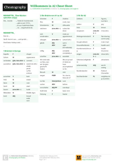 PDF (Colour) — Style 2