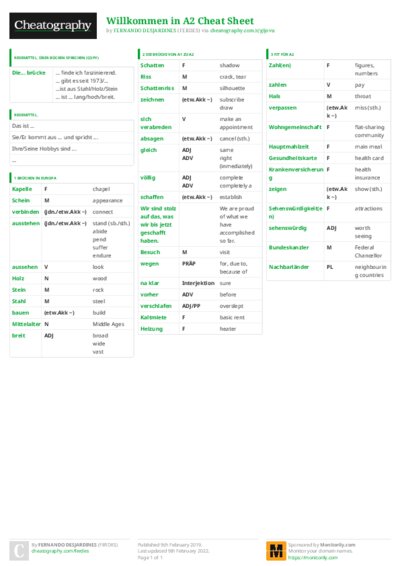 PDF (Colour) — Style 3
