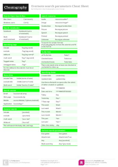 Evernote search parameters Cheat Sheet