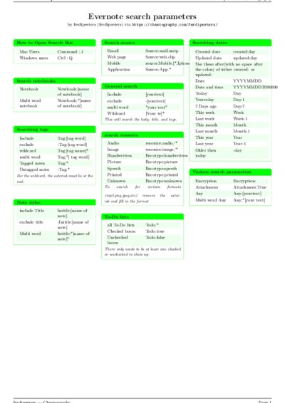 LaTeX (Compiled PDF)