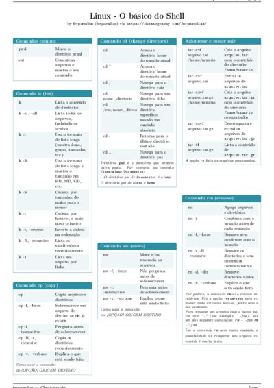 LaTeX (Compiled PDF)