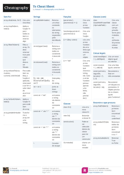 Ts Cheat Sheet